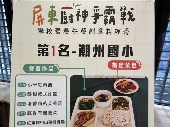 屏县府为让学生能掌有营养午餐表意权，首办「屏东厨神争霸战」，经一番激烈比拚后，潮州国小从12所国高中小脱颖而出，夺下冠军并获颁5万奖金。（谢佳潾摄）