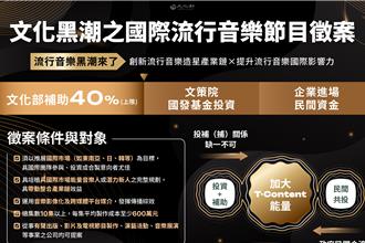 台流文化黑潮來了！流行音樂節目1／10收件