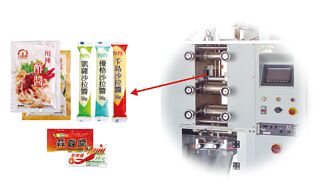 品高XYN食品包裝機 挑戰速度極限