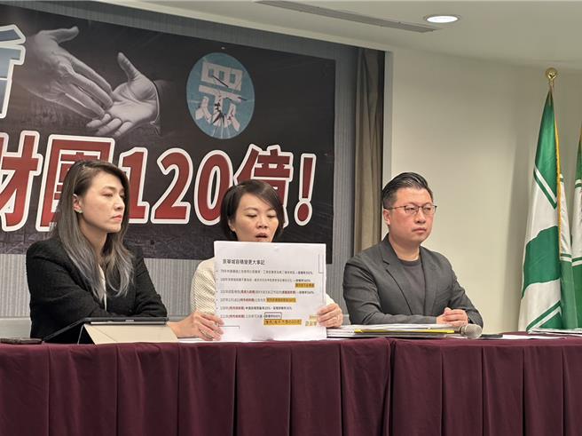 民进党8日批评，民眾党总统候选人柯文哲曾说与财团势不两立，却在台北市长任内为财团大开后门。（黄婉婷摄）