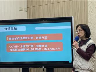10年最高！類流感單周就診逾12.4萬人次