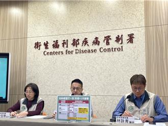 新冠疫情牙起來！ 單周515例中重症、48死 雙創新高