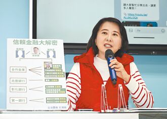 檢調不公布檢測結果 王鴻薇質疑有鬼