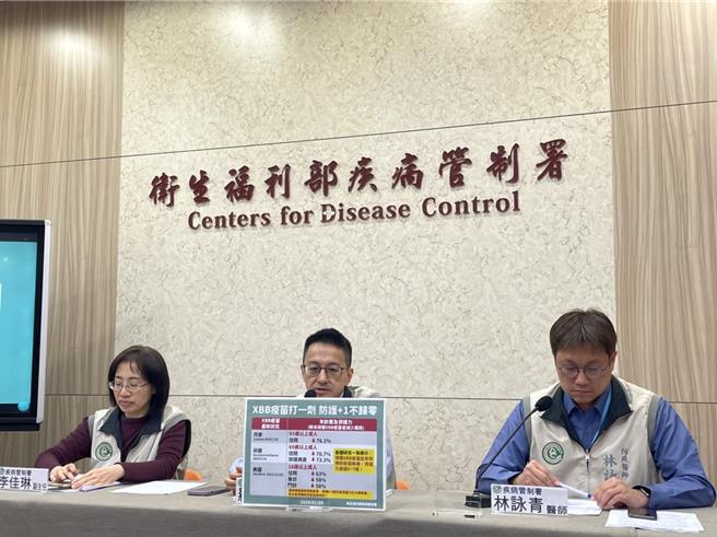 疾管署副署长罗一钧提醒，1月28日～2月3日春节前最后一周，流感和新冠会双双到达最高峰。郑郁蓁摄影