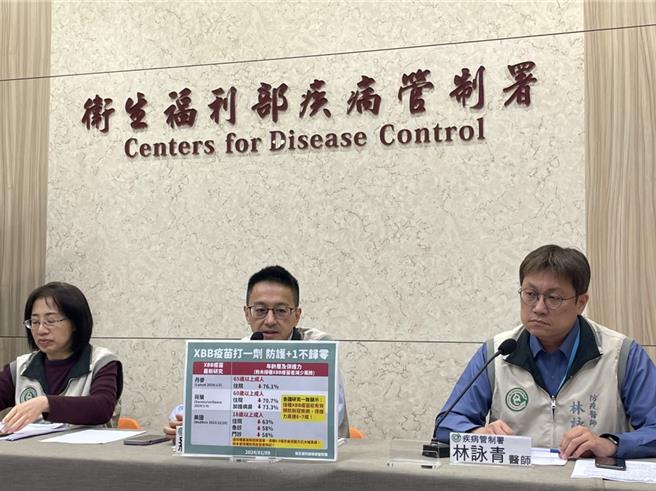 疾管署表示，台灣口罩令維持不變。鄭郁蓁攝影