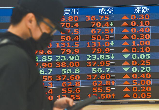 图／本报资料照片