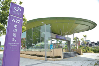 搭機捷一日小旅遊 串聯北北桃 出遊免塞車