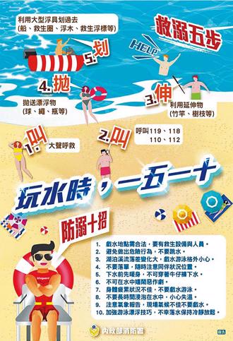 灾害防救 彰化消防员跑第一