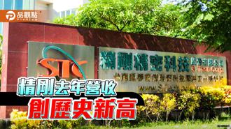 品觀點｜受惠國防與航空產業利多助攻 精剛去年營收創新高
