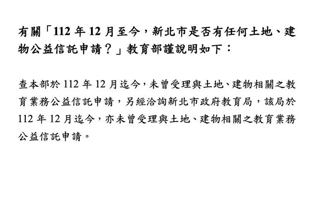 國民黨立委王鴻薇10日貼出教育部回函，載明「沒有任何建物、土地」向中央或新北市申請公益信託。（王鴻薇辦公室提供／陳薏云台北傳真）