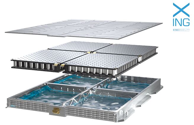 行竞科技推出全新的底盘式浸没式冷却电池系统设计，可根据商用车、工程机具的不同需求进行客制化调整。图／业者提供