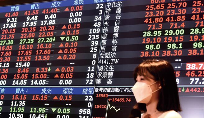 近日台股指数与香港恒生指数出现黄金交叉，引发各界热议。（本报资料照片）