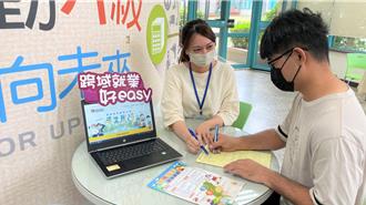 電機系青年獲就業協助 圓竹科夢另獲租屋津貼