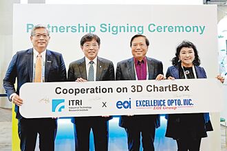 工研院 組隊攻3D娛樂、運動科技