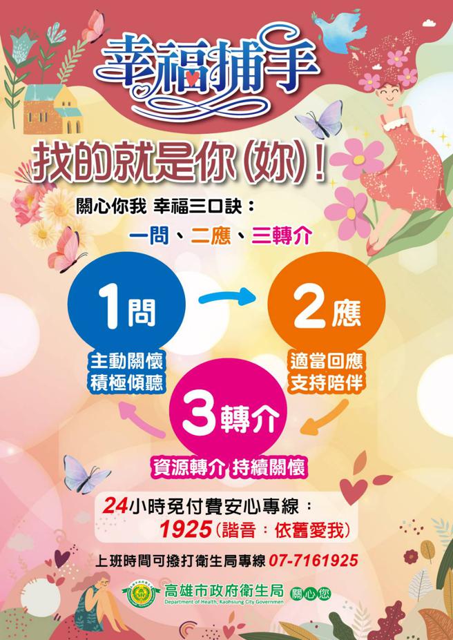 从「关心」开始 ，人人都是幸福捕手（图片来源：高雄市卫生局提供）
