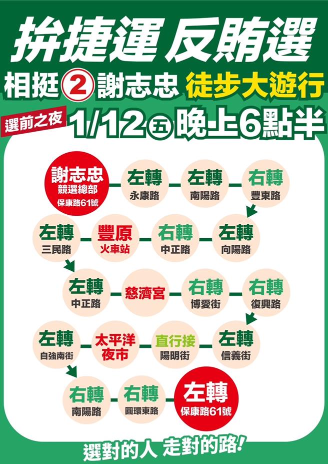 台中市第八选区立委候选人谢志忠11日宣布，选前之夜将以大游行方式举办，游行主轴定调为「拚建设 反贿选」。（谢志忠办公室提供）