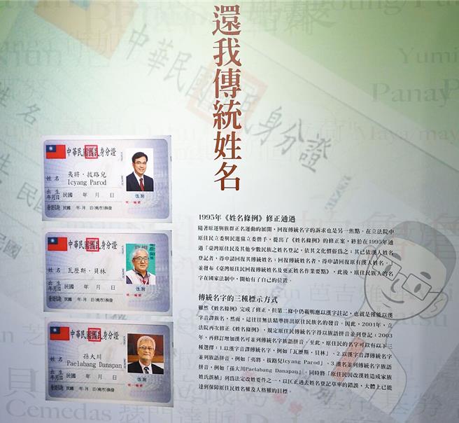 图为2022年原住民族传统命名文化巡迴展。（本报资料照片）