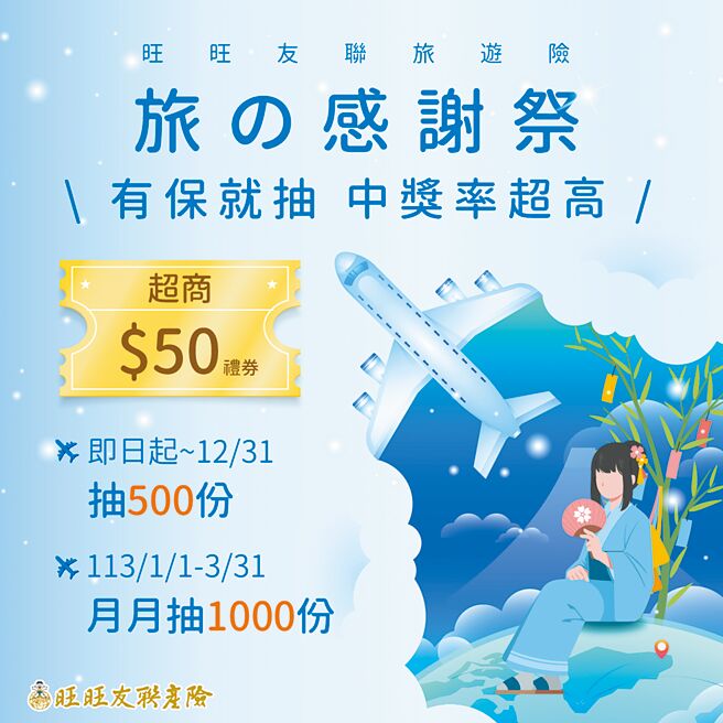 旅遊感謝祭，月月抽禮券。（旺旺友聯提供）