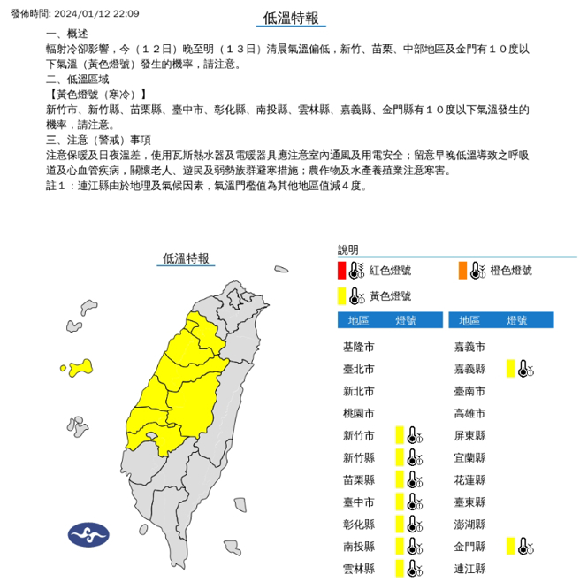 新竹市、新竹县、苗栗县、台中市、彰化县、南投县、云林县、嘉义县、金门县黄色灯号警戒。(图／气象署)