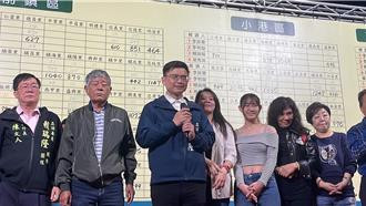 高雄八選區賴瑞隆自行宣布當選 端政績成功三連霸