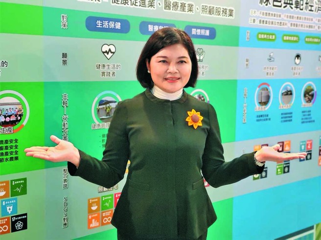 领航员：张丽善（云林县长）。「云林心教育」整合云林智慧教育中心、县网中心、国教辅导团、数位学习推动办公室、5大自造教育及科技中心、数位机会中心以及县内各中小学，大大提升智慧教育的教学效果，能获得行政院政府服务奖殊荣要感谢中央对云林县府团队的肯定，我们会继续以创新、效率、以民为尊的态度领导团队，让云林呈现崭新面貌。（图／云林县政府教育处提供）


