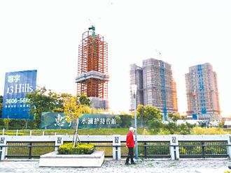 迎十年紅利期 營造業：盼銀行排除限縮資金