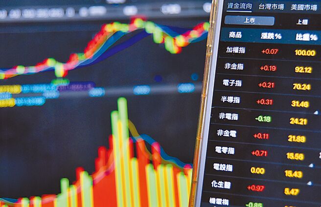 绿营继续执政，生技、军工、节能、重电、绿能等绿「赢」概念股，预料本周有较强势表现。图为股市上涨示意图。（本报资料照片）