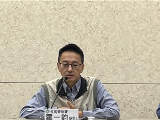 新冠扰春节！罗一钧：年前1周单日增1.5万人染疫