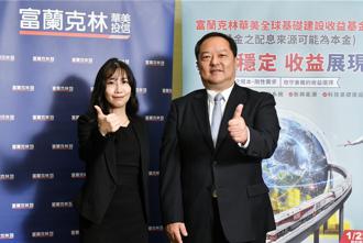 全球基礎建設主題基金登場 拚成長兼顧收益