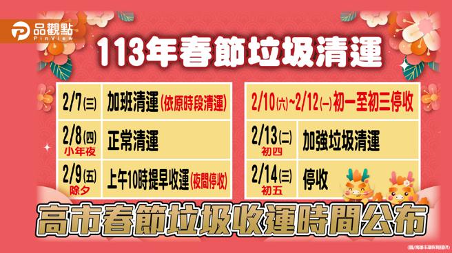 高市春节垃圾收运时间公布  除夕提早收运垃圾。（图片来源：高雄市环保局提供）