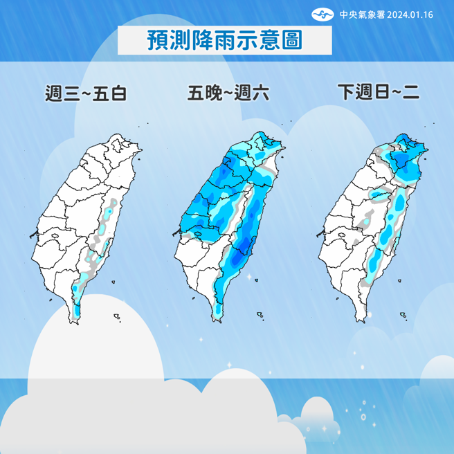 气象署预测未来天气趋势。（气象署提供）