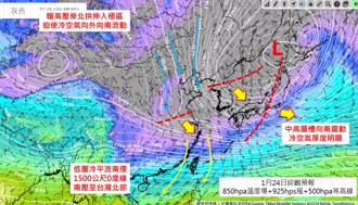 下周台北上空─4度 專家示警：像2016年霸王級寒流