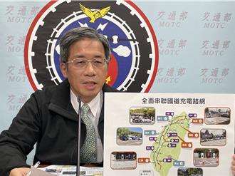 疫後國道255億通行費創新高 高公局：觀察TPASS能否降車流