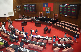 是否支持立院龍頭組「韓昌配」？3萬人網路民調跌破眼鏡