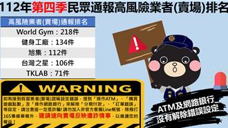 2023第4季高风险卖场公布 赫见知名吃到饱餐厅入榜