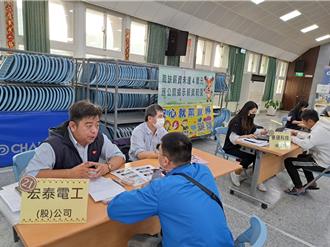 農曆年節急找工作？ 桃園4場兼職工作徵才活動看過來