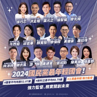 时论广场》世代交替浪潮衝击下的国民党（李厚颖）