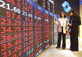 期貨商看2024 面臨一好一壞