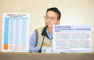 簽保密條款 薛瑞元：要拜拜看吉日嗎？