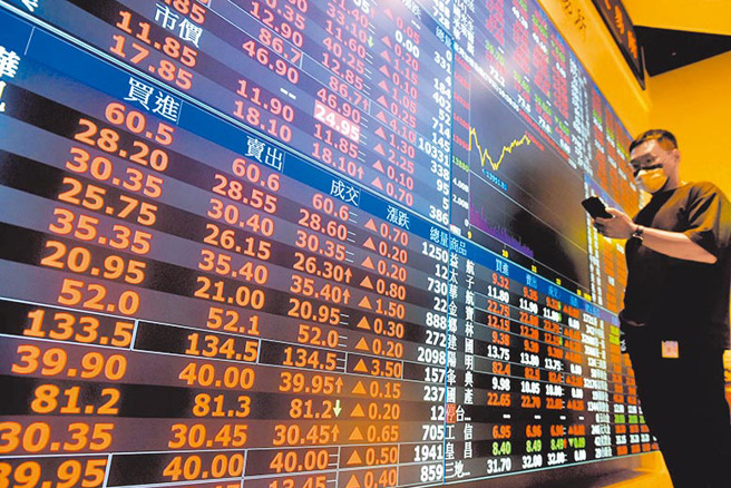 台股表現低迷，未來走勢受關注。（圖／報系資料照）