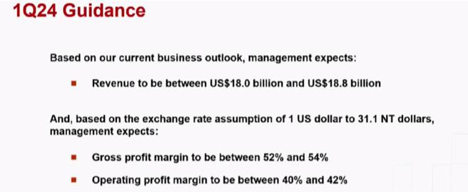 台积电2024年第一季展望。图／台积电提供