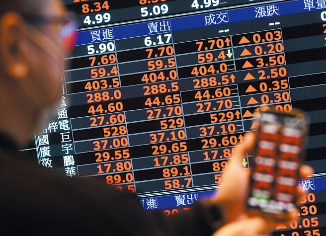 圖／本報資料照片