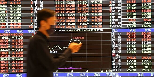 多檔基金换算年化配息率在8％以上，不输台股ETF，值得偏好台股配息基金的投资人留意。图／本报资料照片