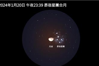 星團合月、四星成弧 20日深夜將出現「昴宿星團合月」