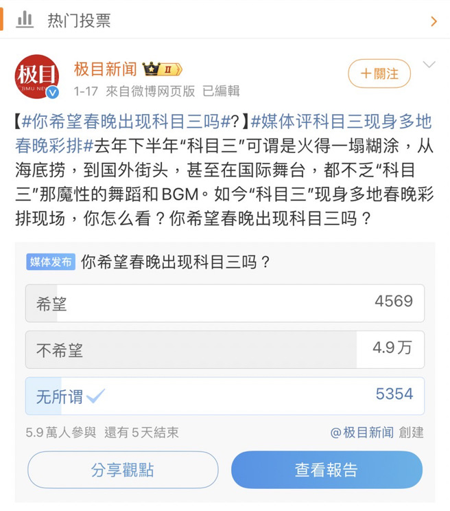 陸媒《極目新聞》針對「你希望春晚出現科目三嗎？」進行網路調查，超4.9萬名網友投下「不希望」。(翻攝自極目新聞微博)