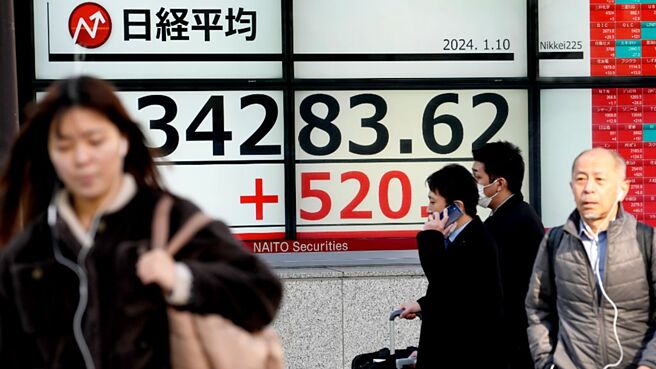 日本股市1月創34年以來的新高，激勵日股基金近一年報酬率超過2成，法人看好後市仍有上漲空間。圖／美聯社