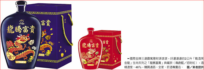 国际金牌三连霸寓意财源滚滚，好运连连的2公升「战酒黑金龙」生肖系列之「龙腾富贵」典藏款（尊爵蓝／招财红），酒精浓度：46％，购买通路：全家、菸酒专卖店。图／业者提供