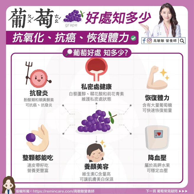 营养师分享吃葡萄的好处。（图／高敏敏提供）