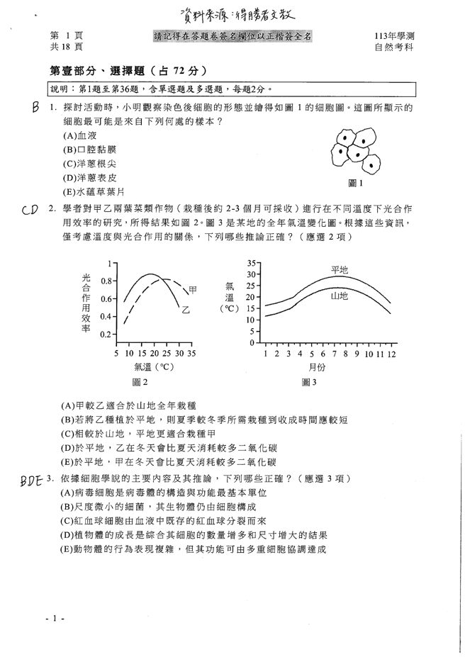 113学年度大学学测 自然科试题解答。(资料提供／得胜者文教)
