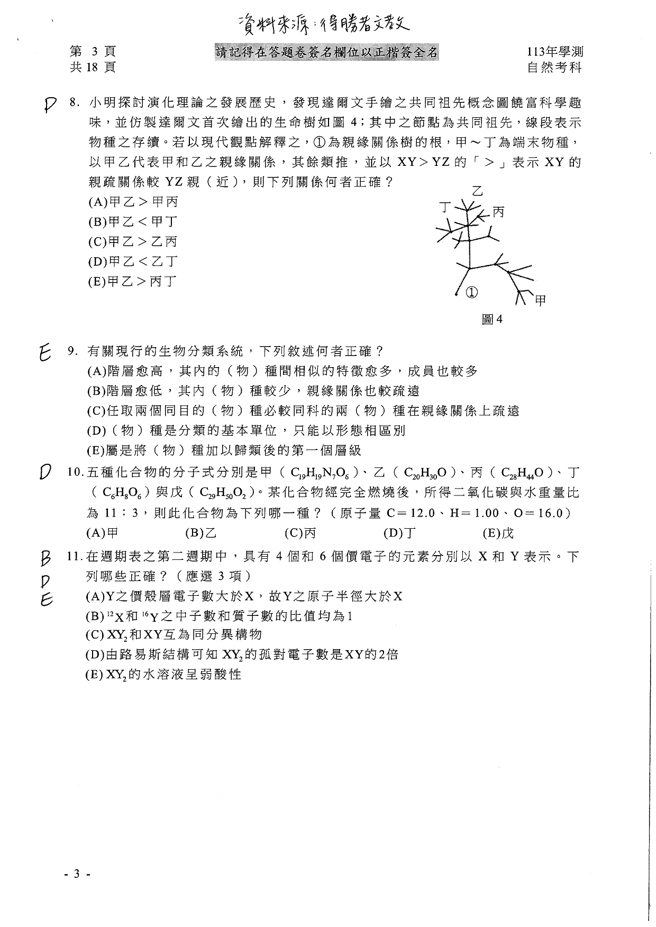 113学年度大学学测 自然科试题解答。(资料提供／得胜者文教)